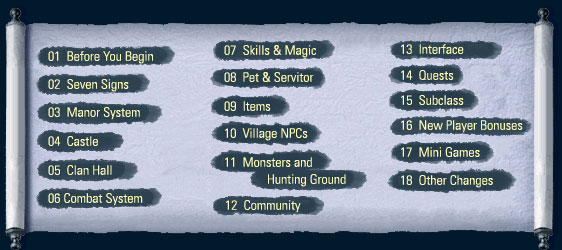 Chronicle 3 Rise of Darkness Scroll Map